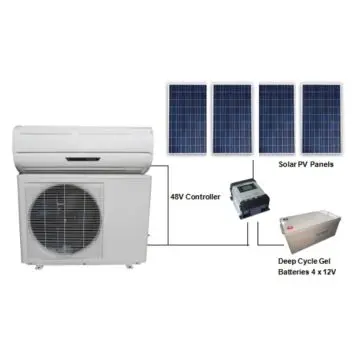 9000btu  12000btu 18000btu 24000 btu Air conditioning (split system)wall mounted inverter solar air conditioner