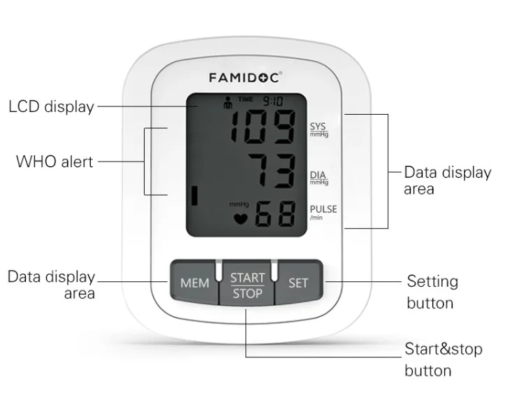 Famidoc FDBP-A1 полностью автоматический Монитор артериального давления для оптовой продажи с MWI технологией Bp монитор 2 пользователей 120 памяти