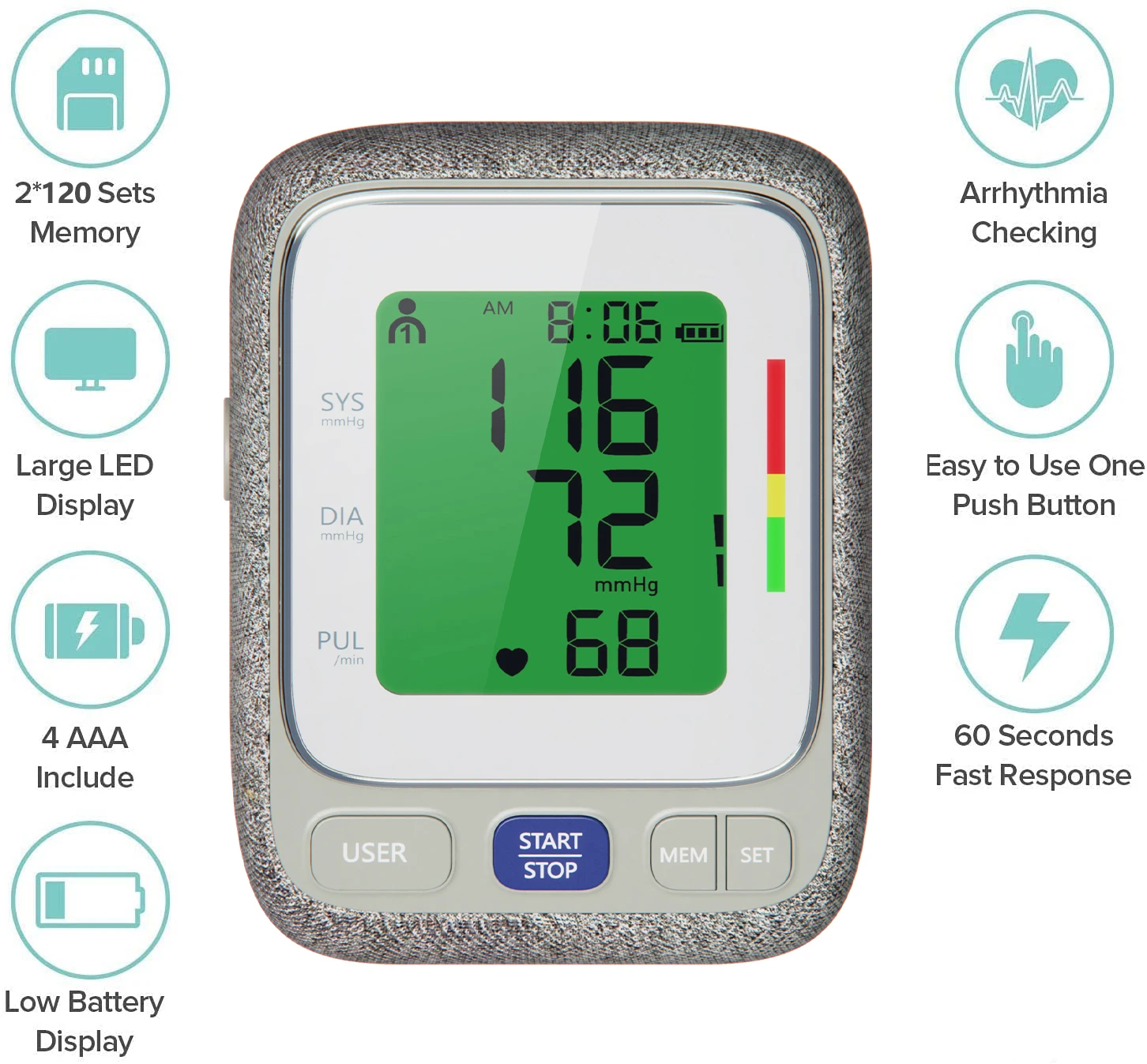 Portable Finicare Cheapest Blood Pressure Apparatus Machine Best Quality for Upper Arm For Family Health Care
