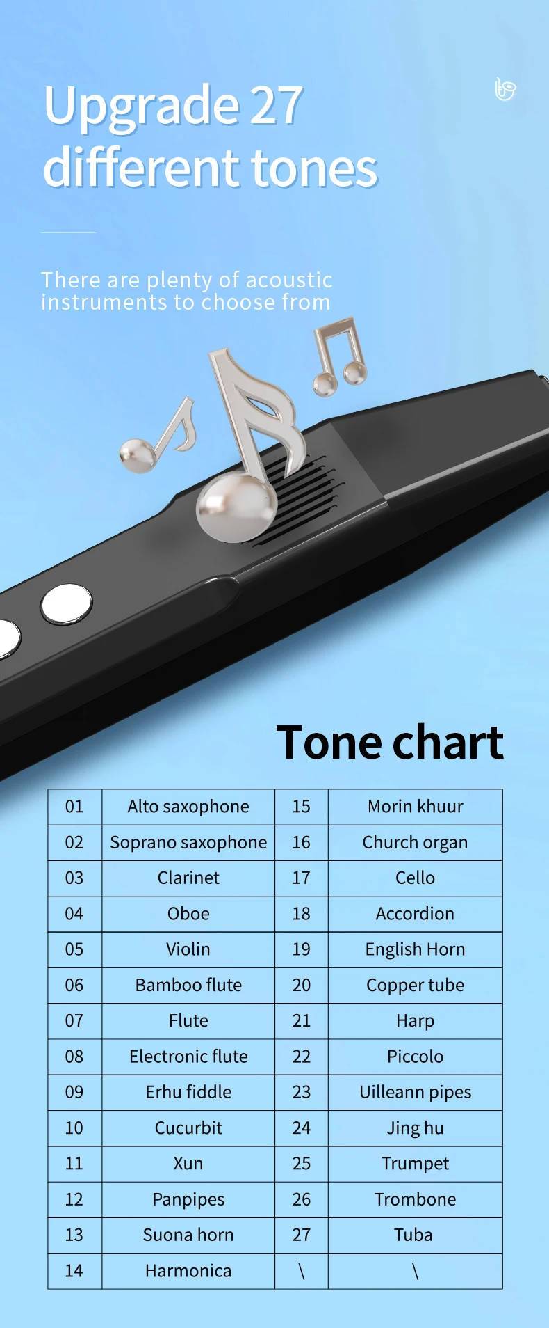 External blowpipe earphones and electric wide range of electric trumpets Electric blowpipe with built-in speaker