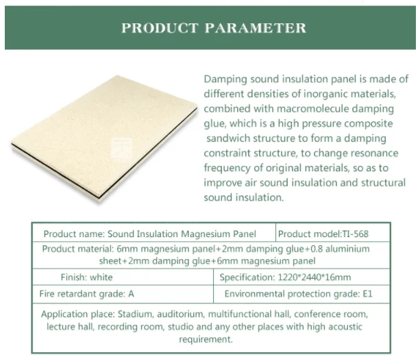 TianGe Factory Deadening board soundproof material in foshan