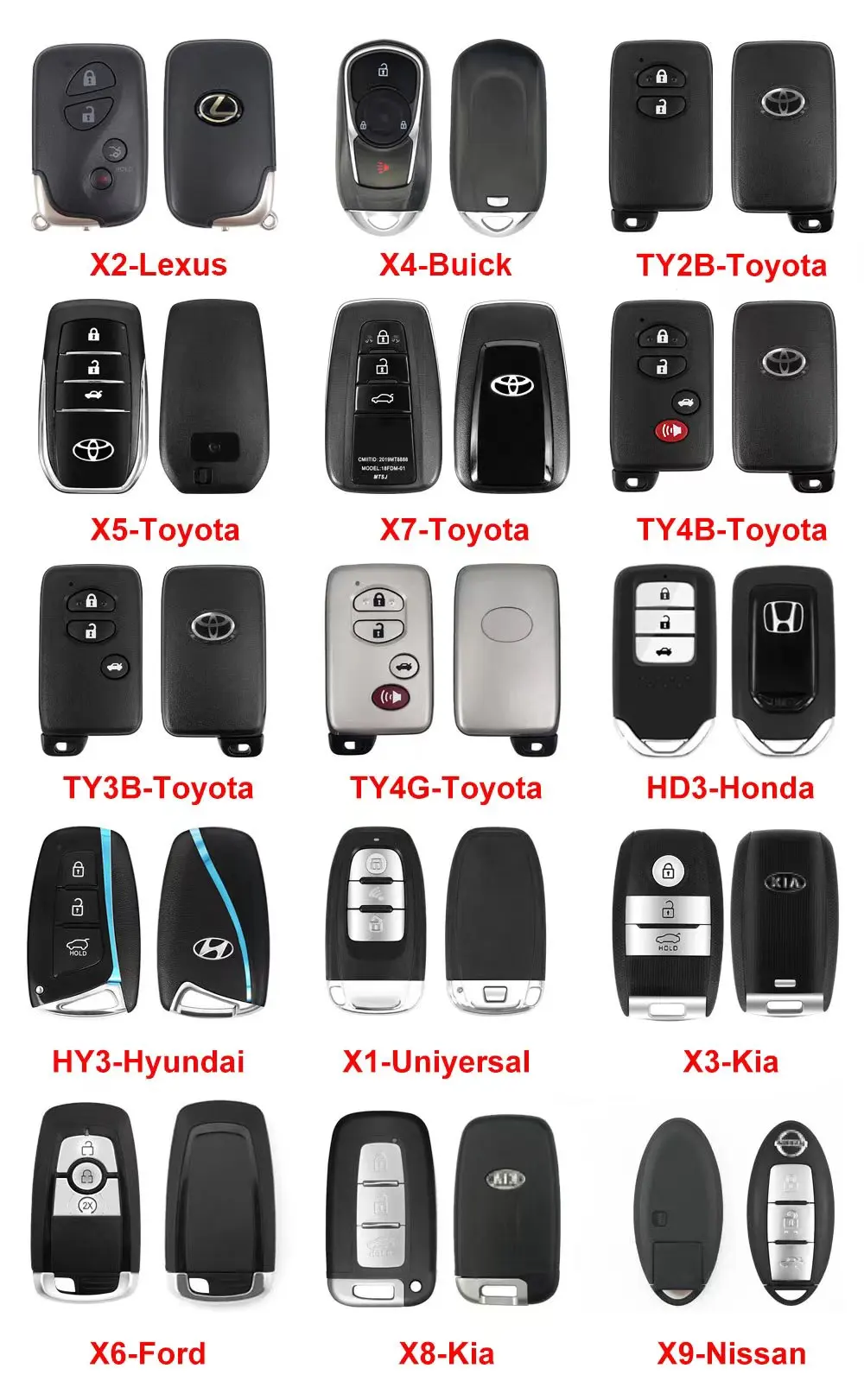 Universal Car Remote Start Stop PKE  car alarm anti-hijacking  Keyless Entry System Engine Start Stop smart key push button