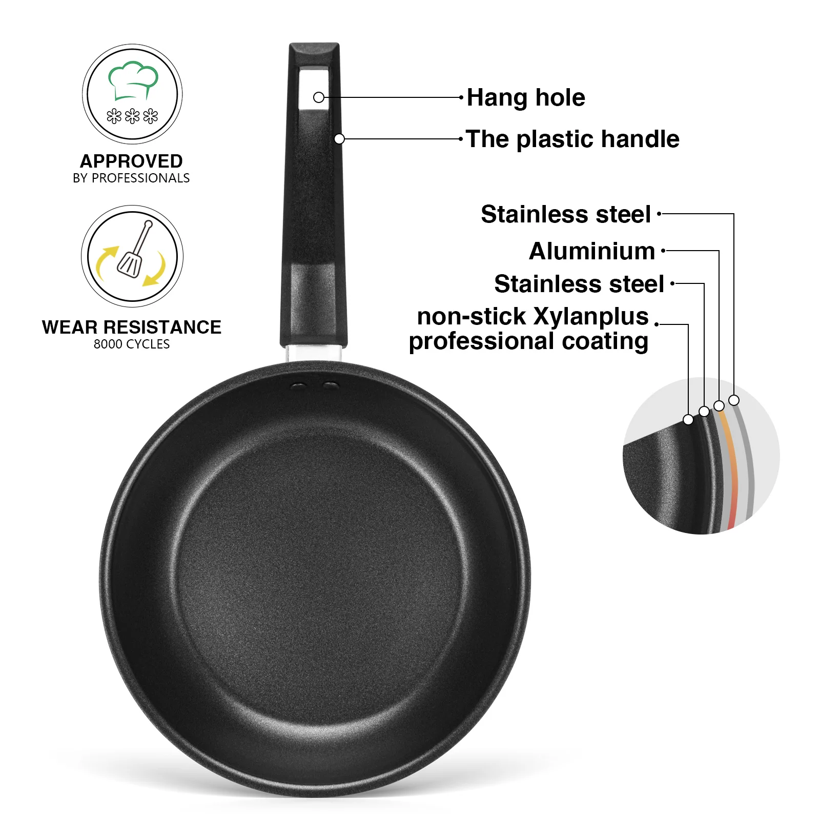 FISSMAN Frying Pan Steel Pro 24X5.5 Cm With Non-Stick Coating Stainless Steel Cooker