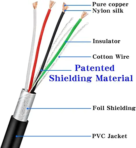 SOTESIN 3m serial RS232 cable Barcode Scanner cable For Zebra LI3608 LI3678 DS3608 DS3678 VCC 12V  Coiled Spiral line