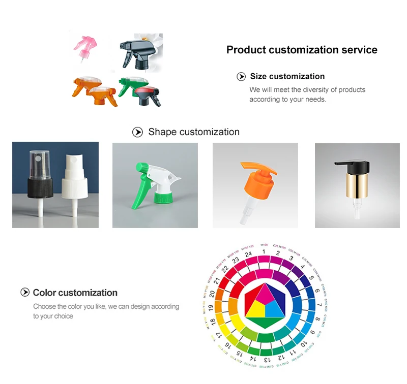 PP Plastic Trigger Sprayer Black Clear 24-410 24/410 28/410 Atomizador Spray Pump Mini Trigger Sprayer For Bottle