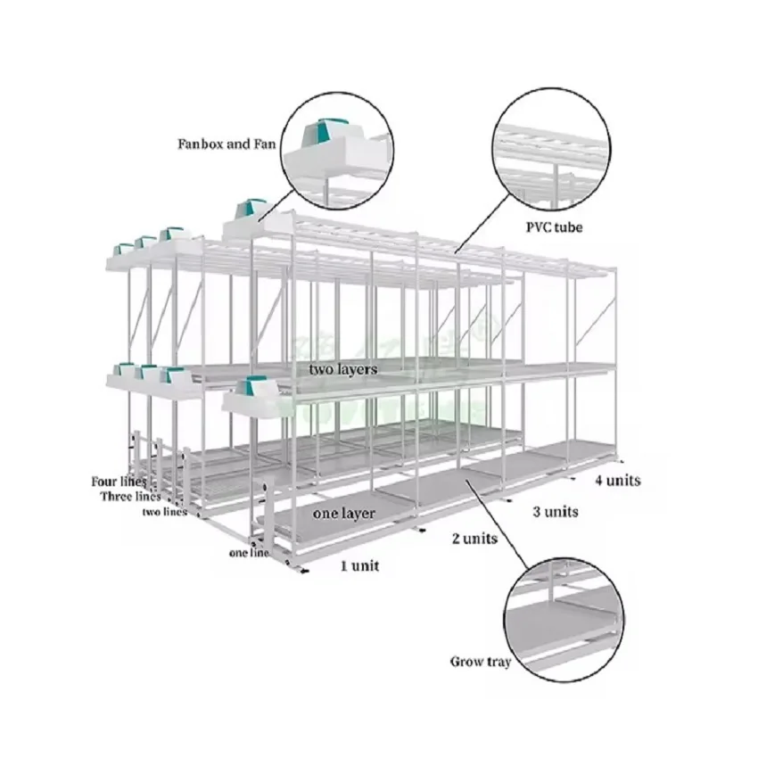 Indoor Plant Hydroponic Growing System Vertical Grow Rack WIth Fan