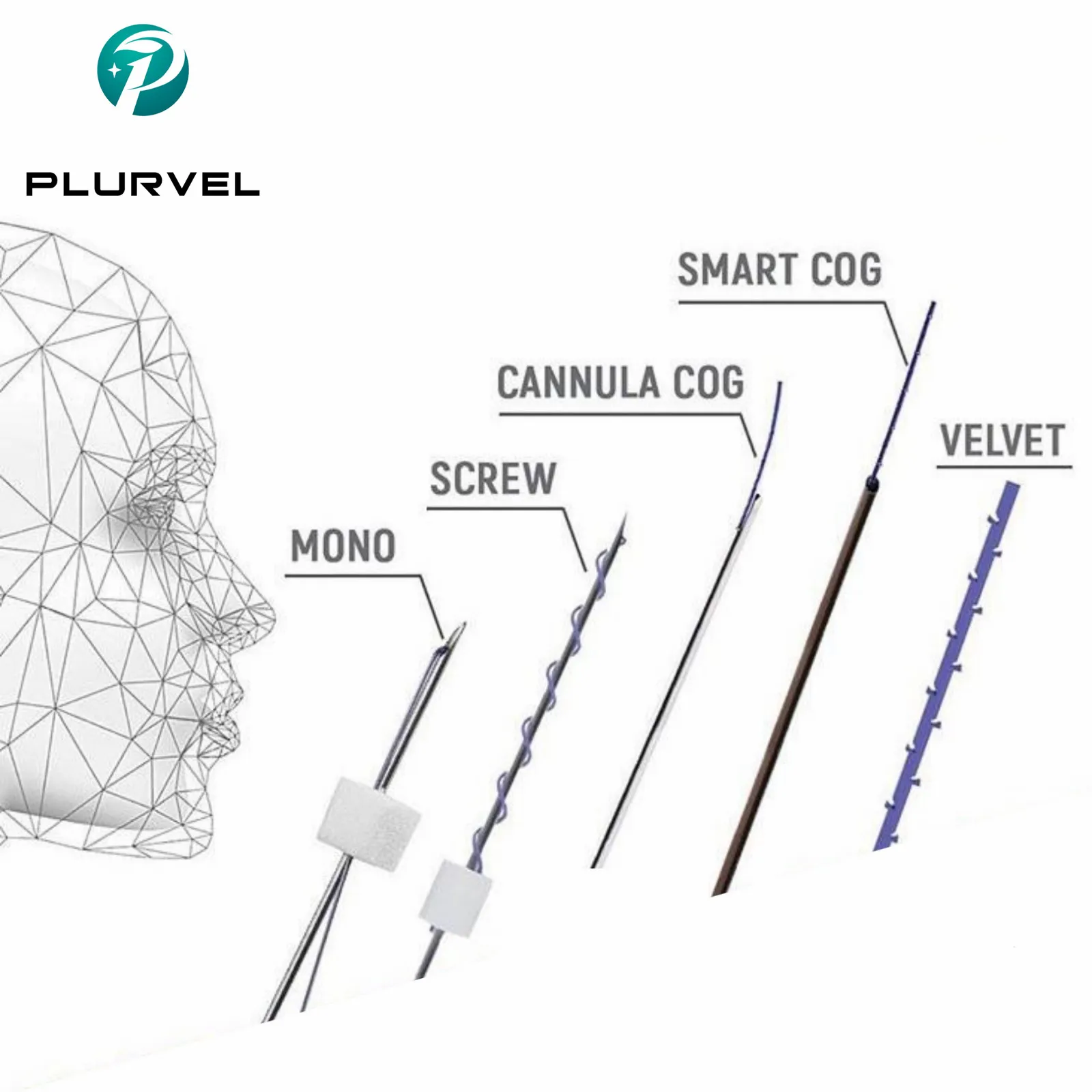 Wholesale Price 2022 Cog 3-1 Double Pdo Thread Face filling