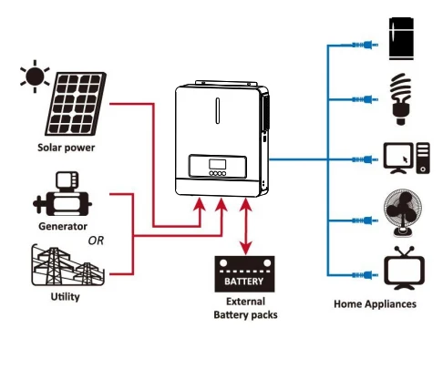solar-inverter-(4).jpg