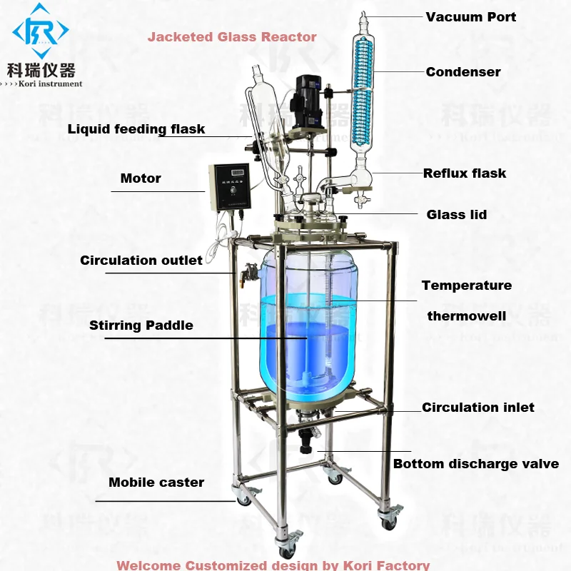 CE Chemical jacketed reaction vessel with lab glass reactor heater cooler (1600498855670)