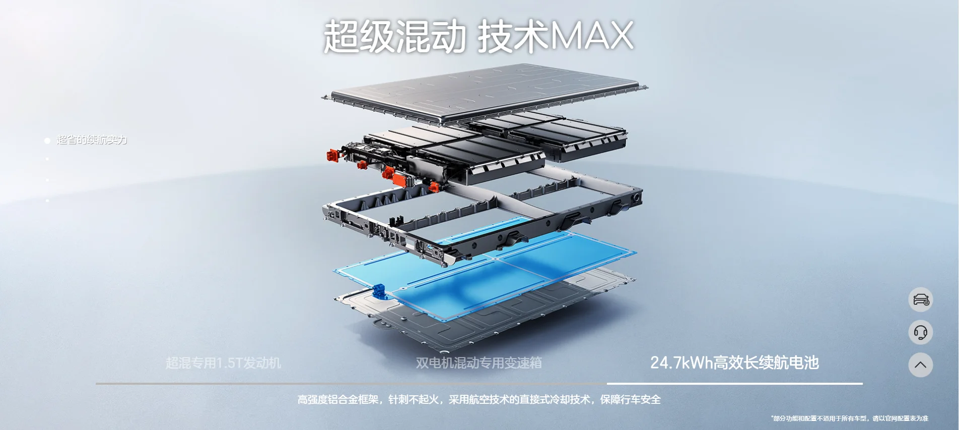 SAIC ROEWE IMAX8 DMH PHEV LARGE MPV LONG DRIVE RANGE 7 SEATS