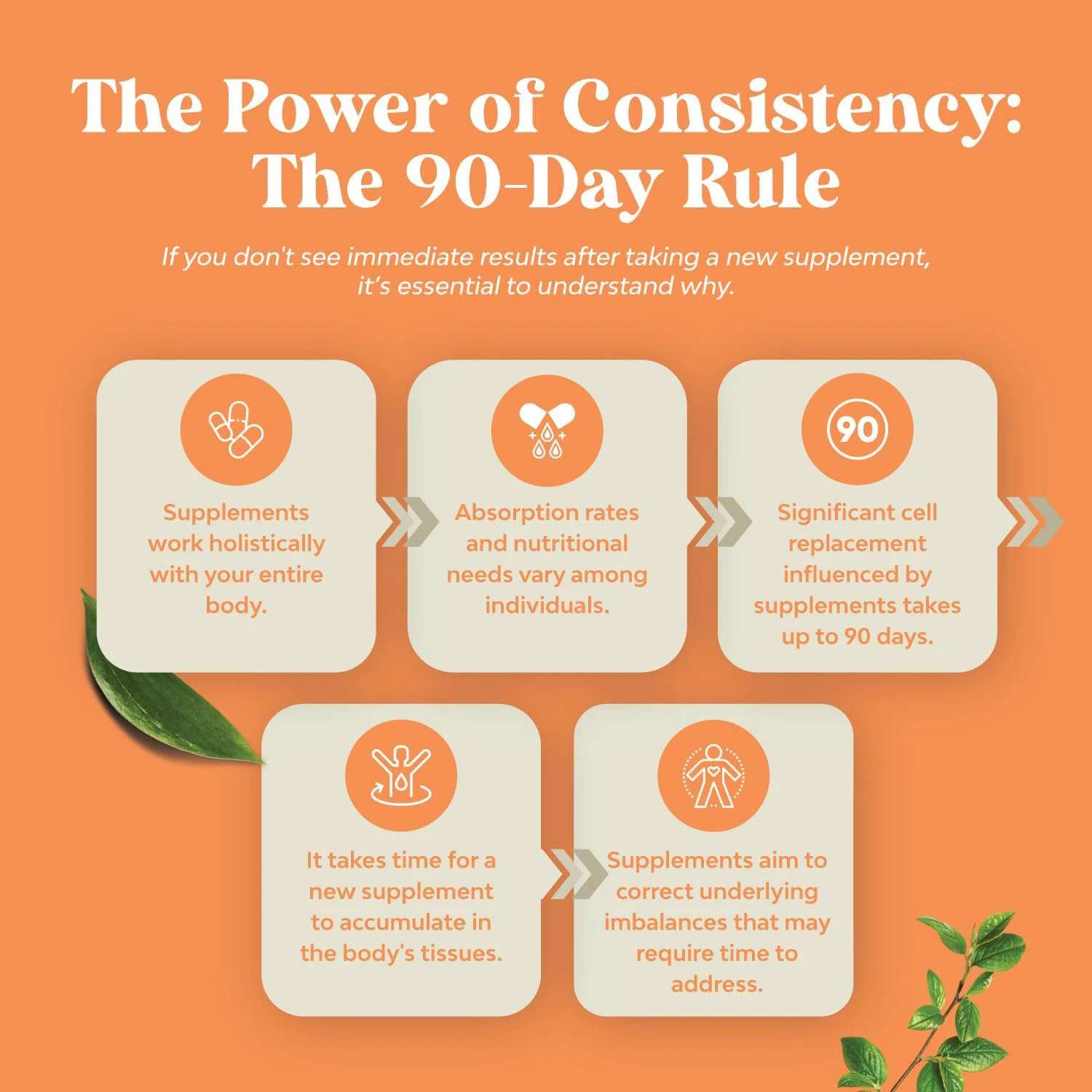 Herbal Thyroid Support Complex  Iodine Thyroid Supplement with L Tyrosine Bladderwrack Kelp Selenium and Ashwagandha Capsules