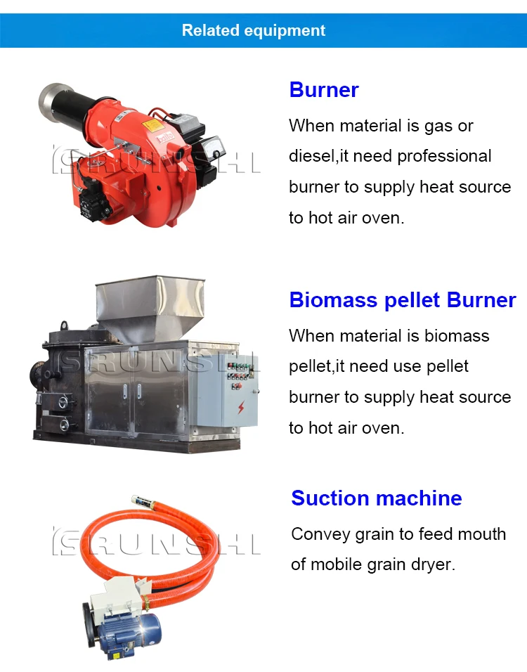 related equipment.jpg
