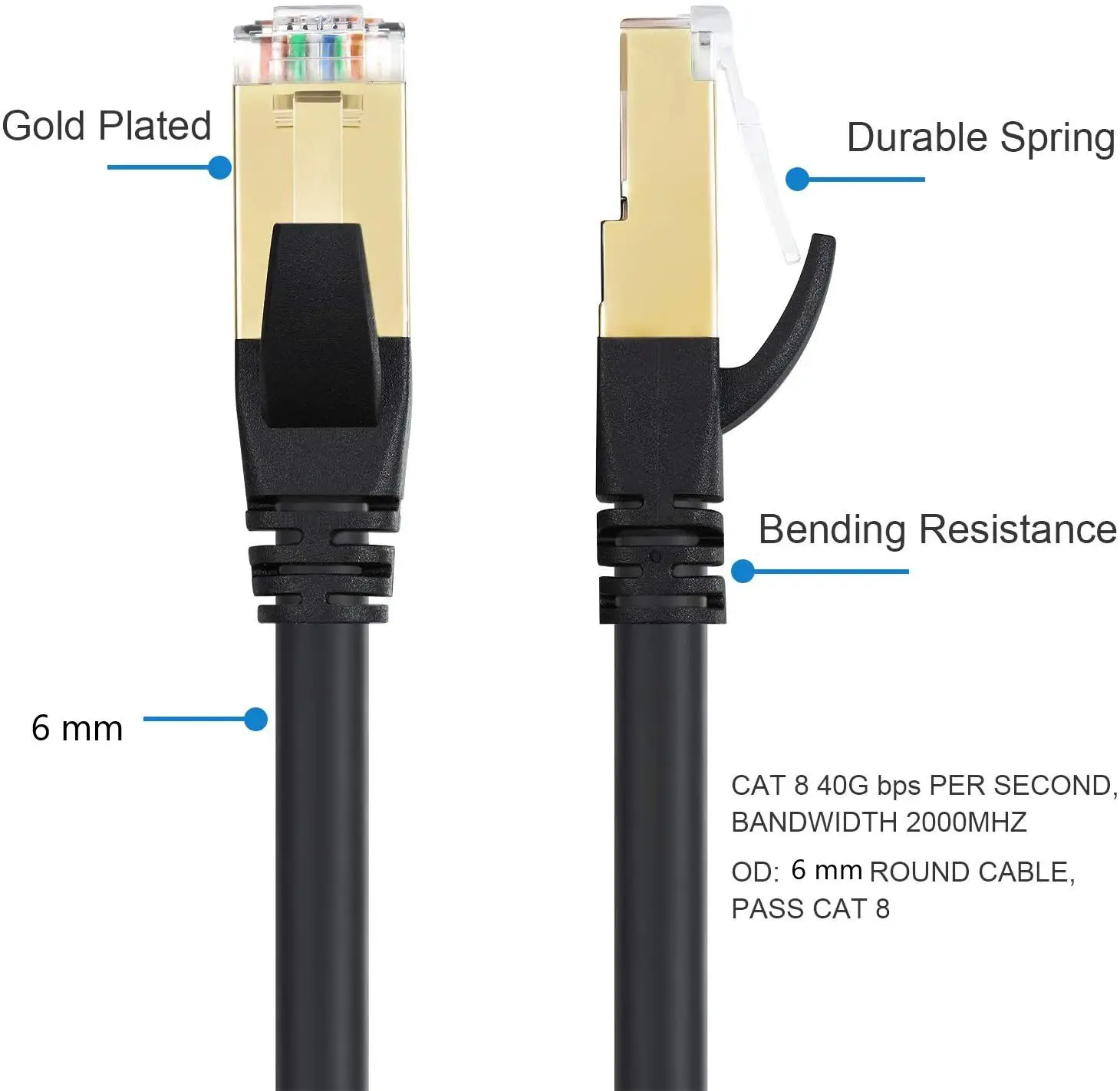 Best Cat 8 Ethernet Round Panel Mount Extension 28AWG Ethernet Cable RJ 45 for Gaming Streaming Laptop