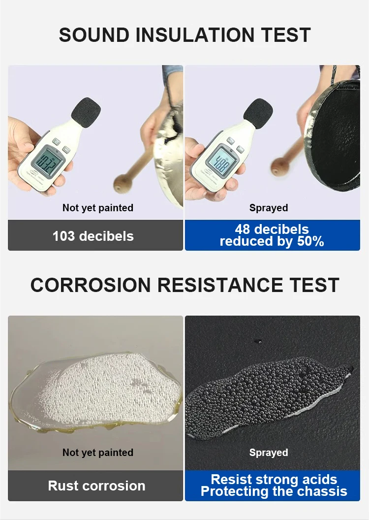 Car Chassis Rubberized Undercoat Rubber Paint for Cars Undercoating Auto Underbody Coating Spray Automotive Paintable Protect