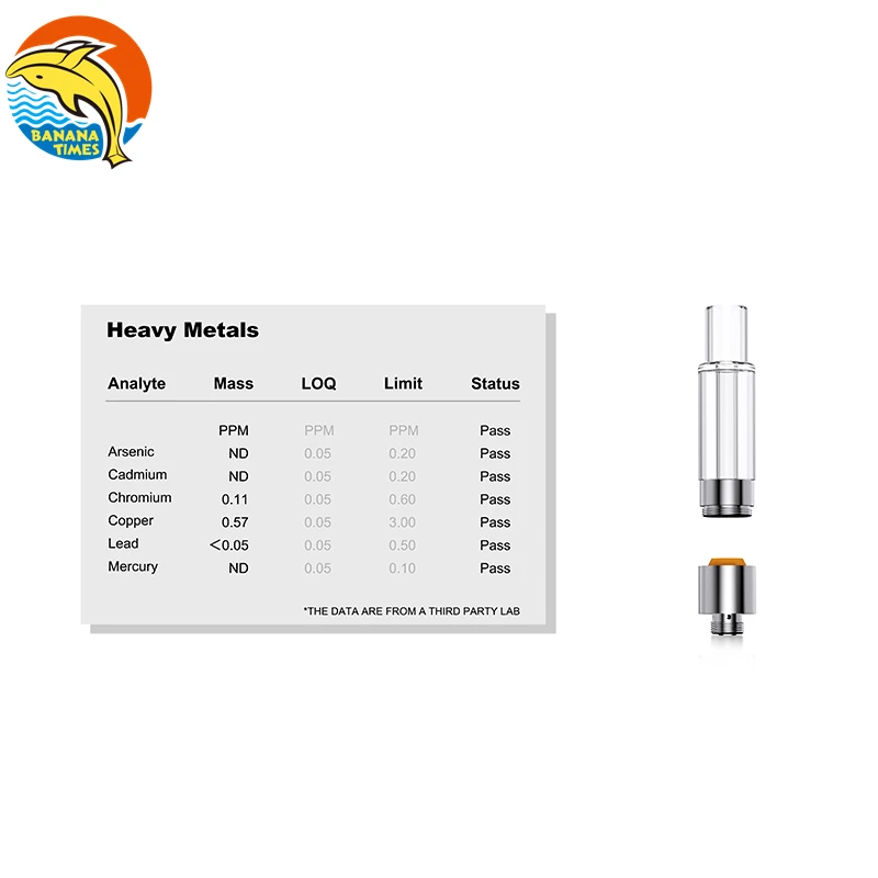 Bananatimes New Trendings Empty CBD Cartridge Premium Full Glass Structure CBD Cartridge 0.5ml 1ml