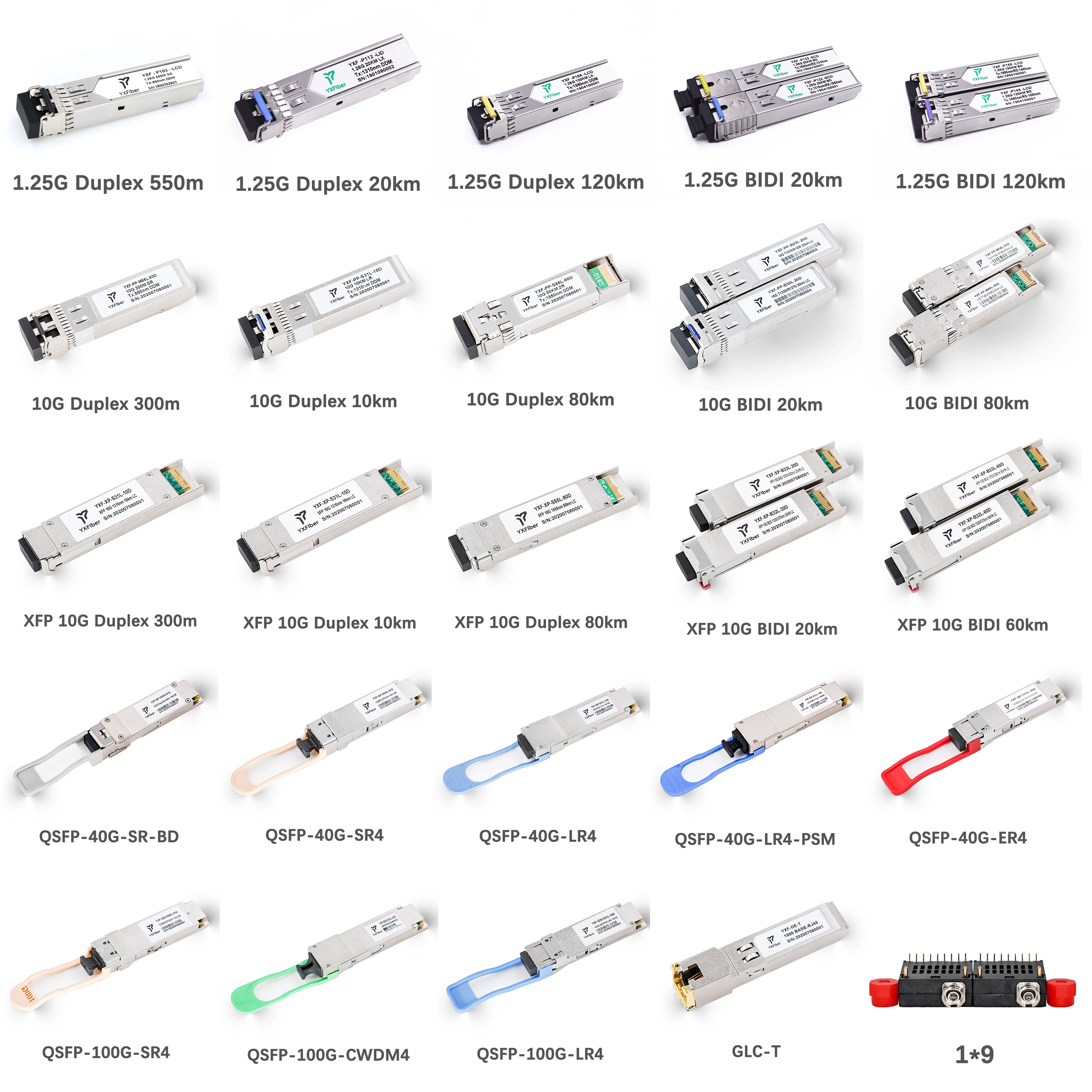  1x9 155M 1 25G 6G 10G 40G 100G SFP + QSFP QSFP28 BIDI WDM дуплексный MM SM оптический модуль