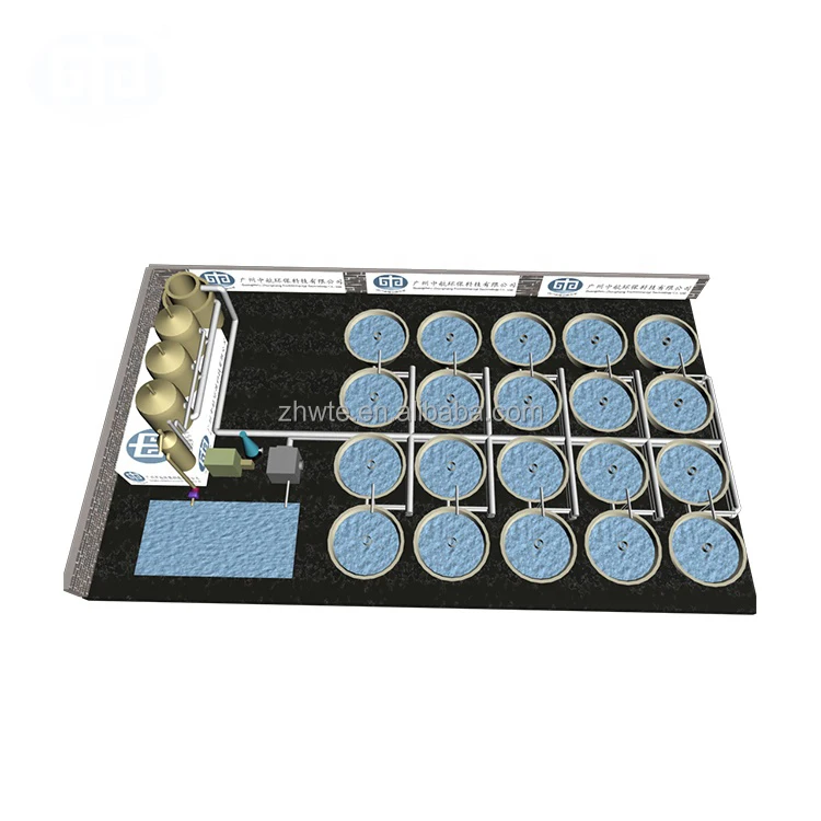 Система образования креветок Ras сельскохозяйственное оборудование для аквакультуры полная