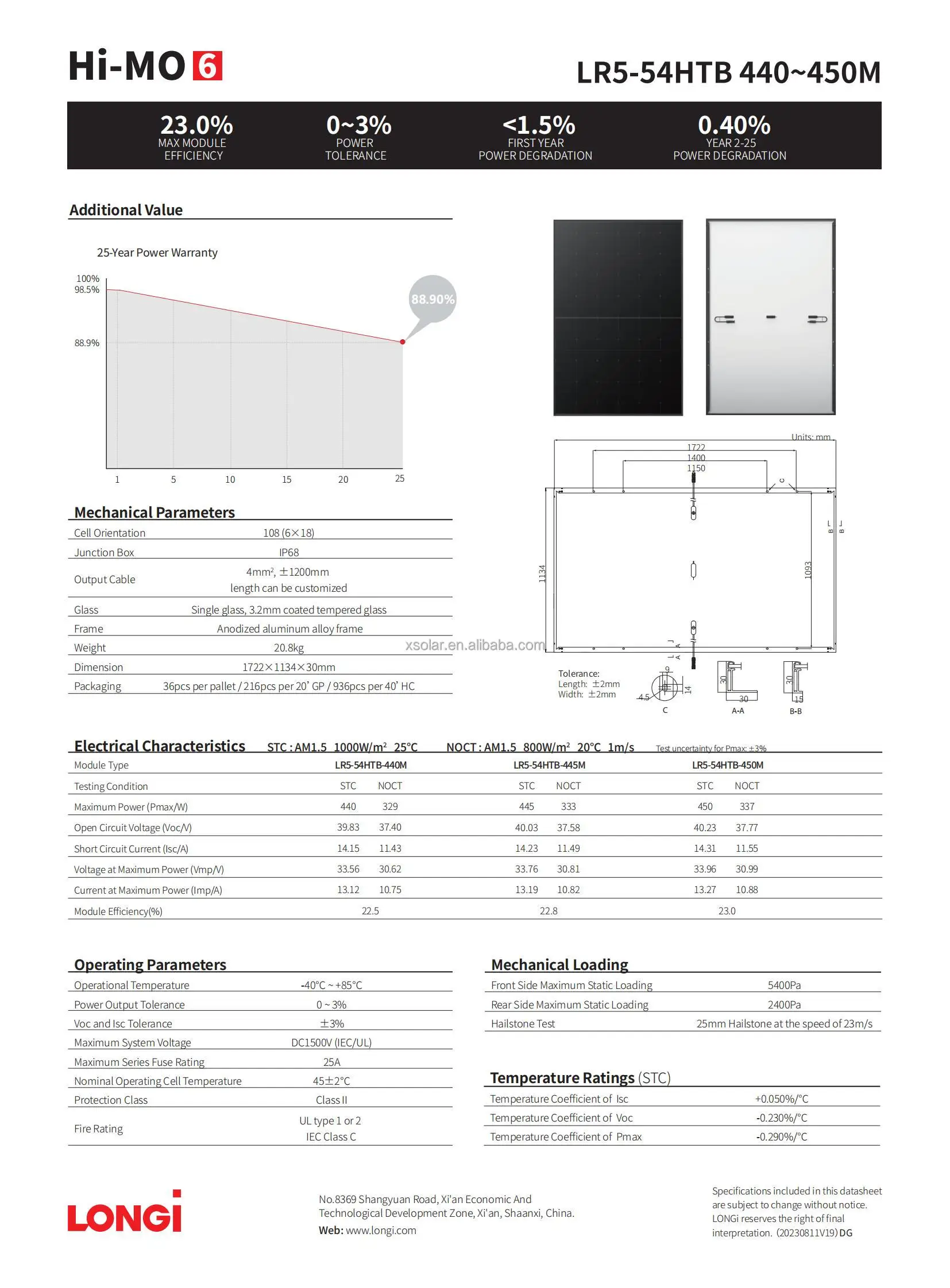 LR5-54HTH Longi Solar Hi- Mo 6 440-450 м 450 Вт