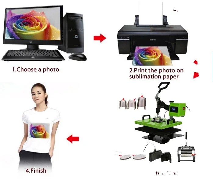 CE Tested Lowest Cost Digital Combo all in one 8-in-1/9 in one blank hat mug T shirt sublimation lighter basketball heat press