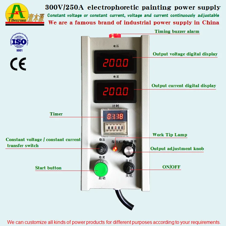 Китайское производство под заказ 150V 300V 250A 500A регулируется и регулируемой длины высокого напряжения постоянного тока электрофоретической картина блок