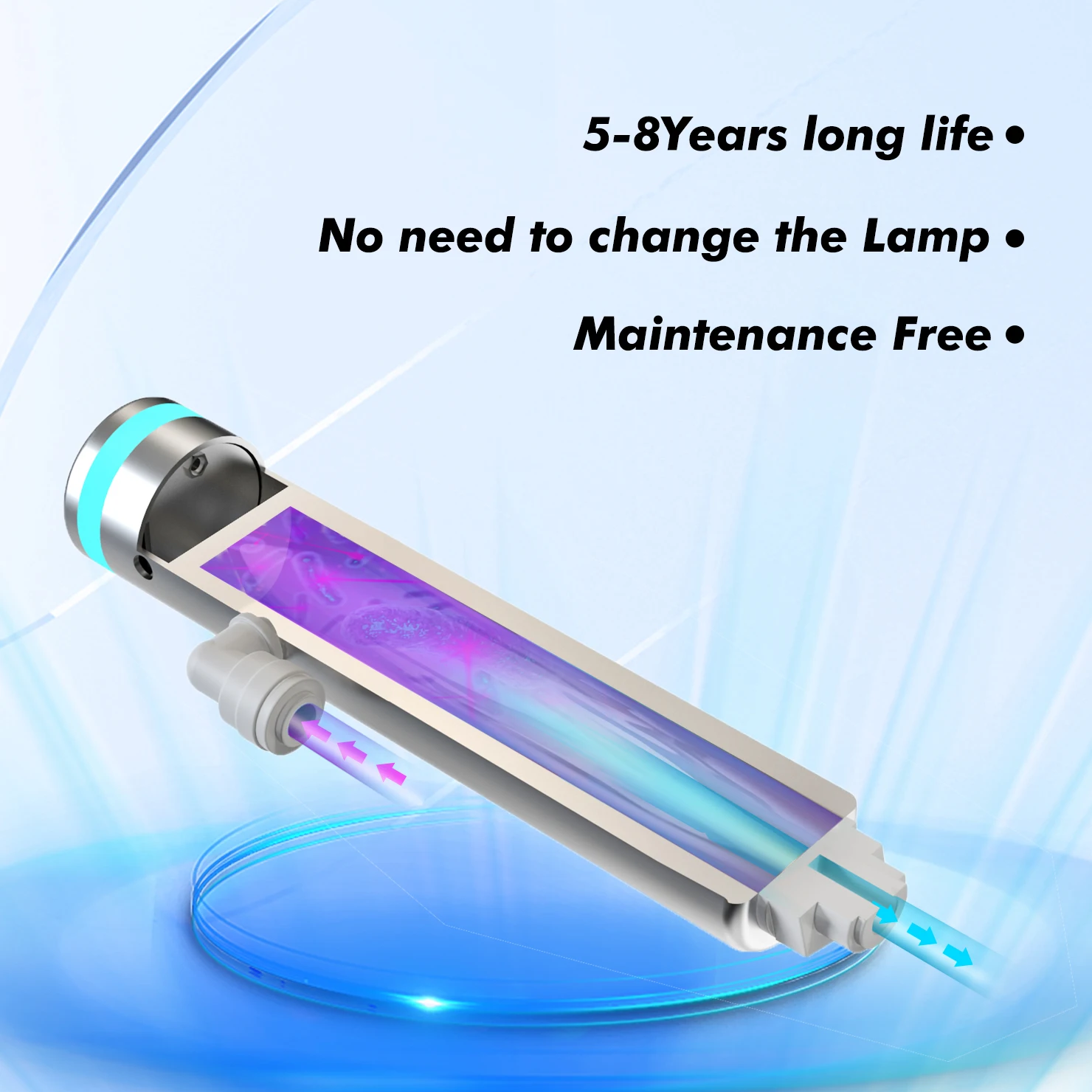 UV-LED Drinking Water Purifier Sterilizing with Patented Design Built-in Device