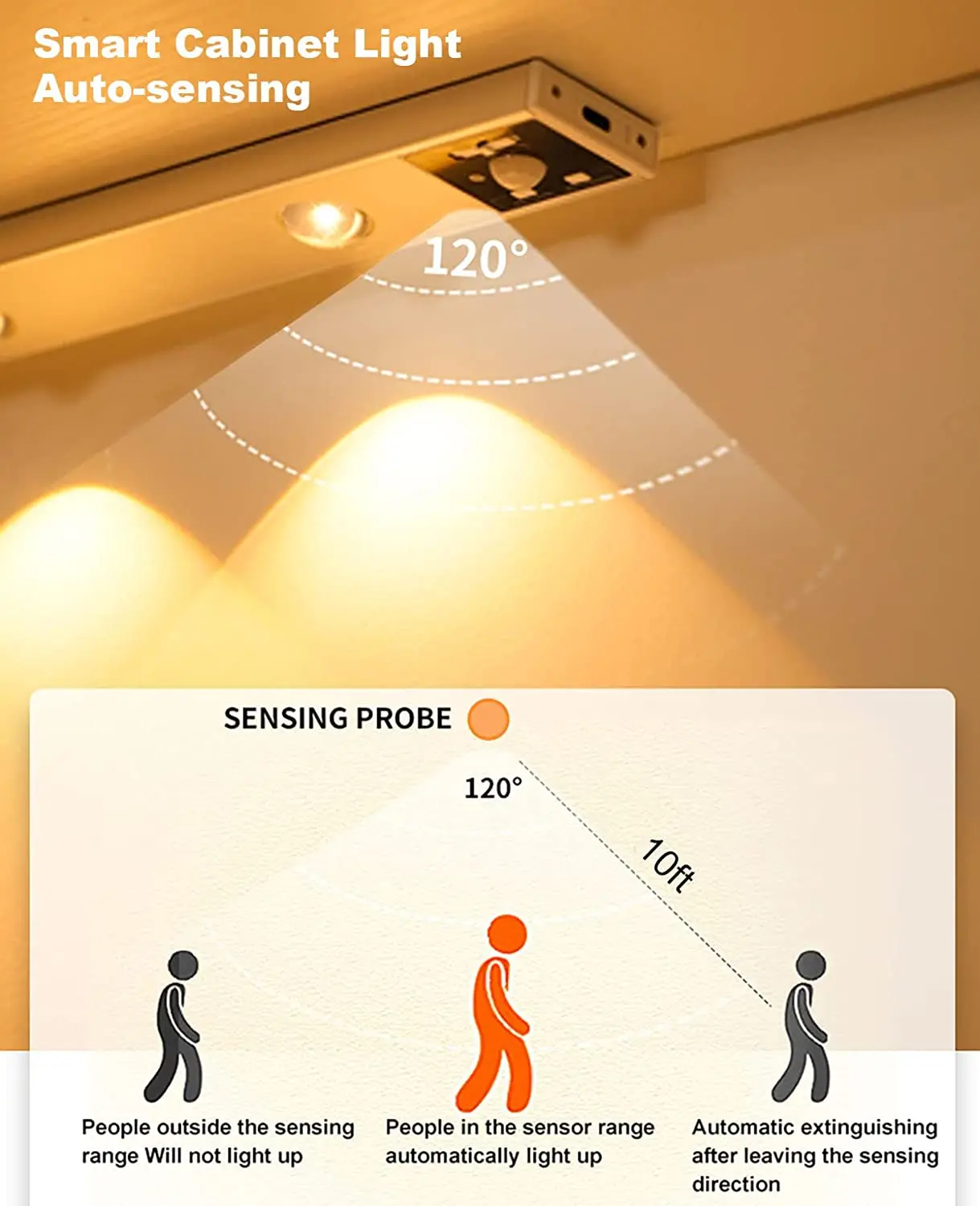 LED Motion detector Sensor Light Bar wireless rechargeable under wardrobe shelf drawer counter cabinet LED lighting for kitchen