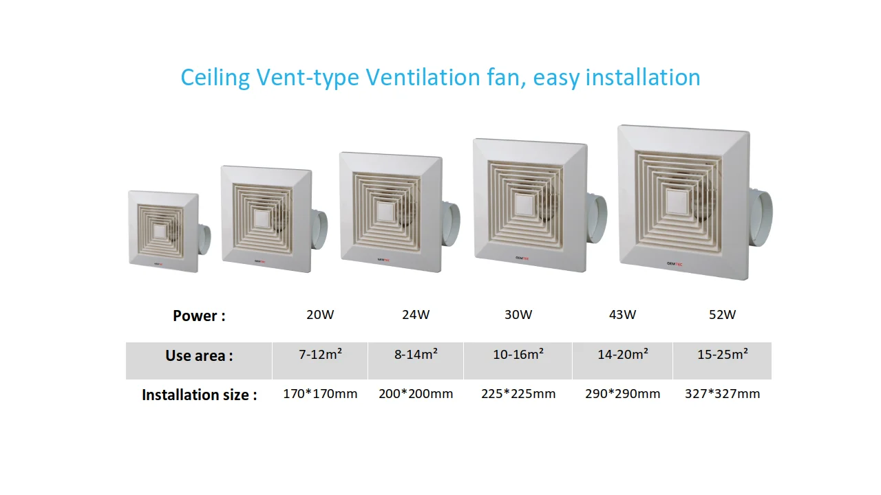 BPT-A model CB/CE 3C Certified bathroom kitchen exhaust fan electric ceiling mounted ventilation exhaust fan