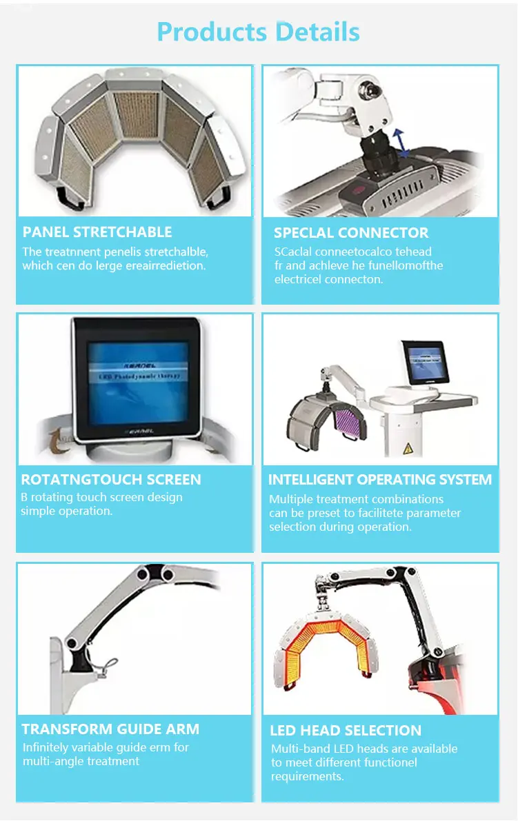 
multi-wave LED amber light red yellow blue and Infrared Photodynamic therapy equipment 