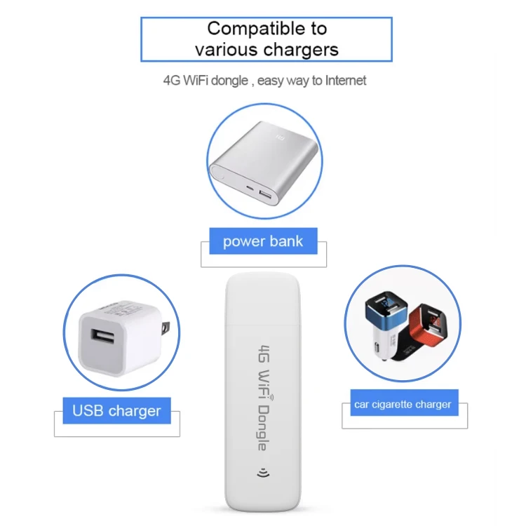 OEM лидер продаж LTE 4G WiFi6 300 Мбит/с USB-модем 4g lte беспроводной ключ usb sim-карта Wi-Fi маршрутизатор