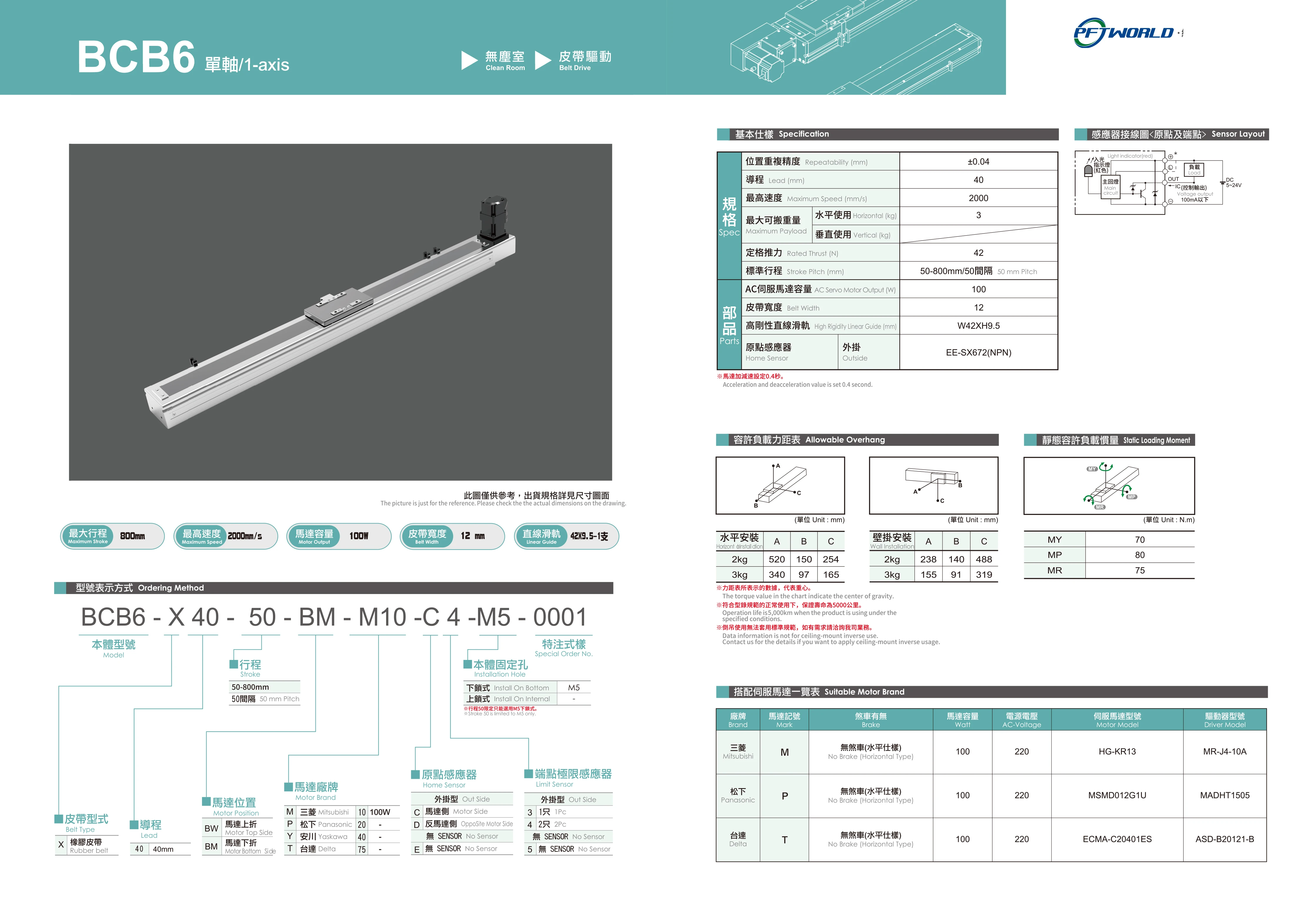 BCB14 Single Axis Screw Linear Motion Gantry Module Cartesian Robot Linear Guide