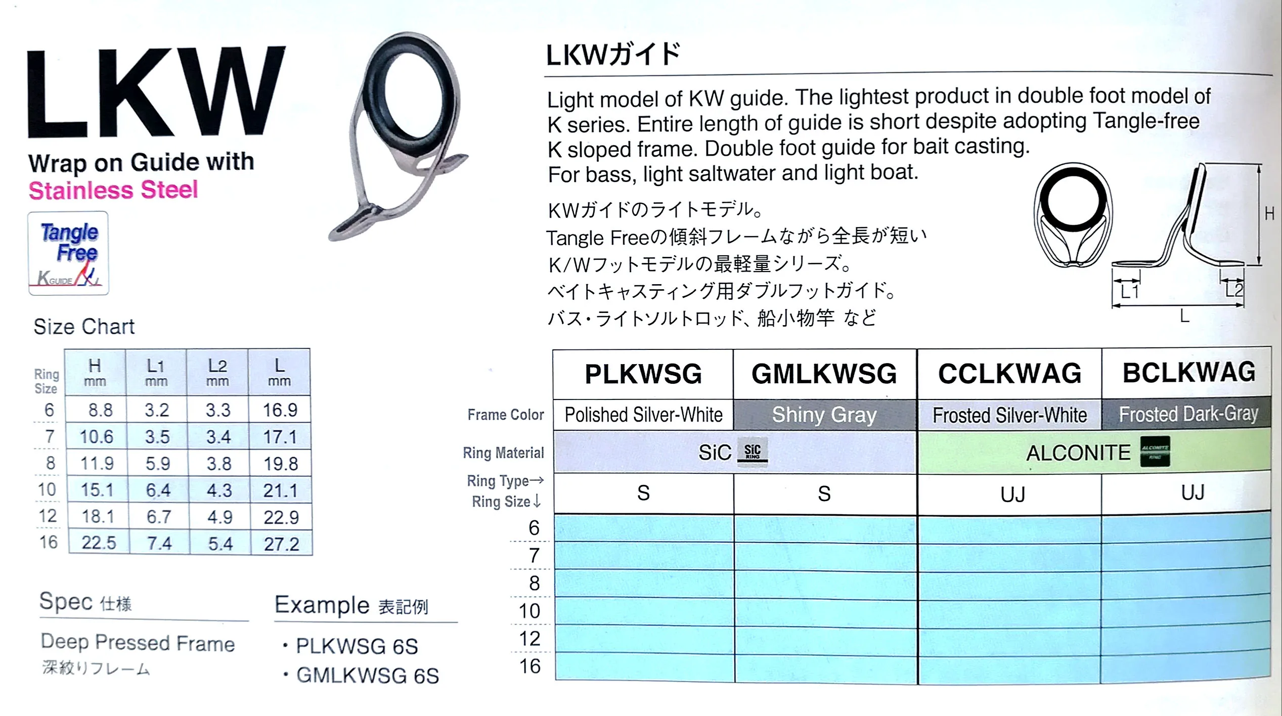 Fuji guide LKWAG frame deep pressed stainless steel ALCONITE or SIC ring wrap on guide bait casting bass light boat fishing rod