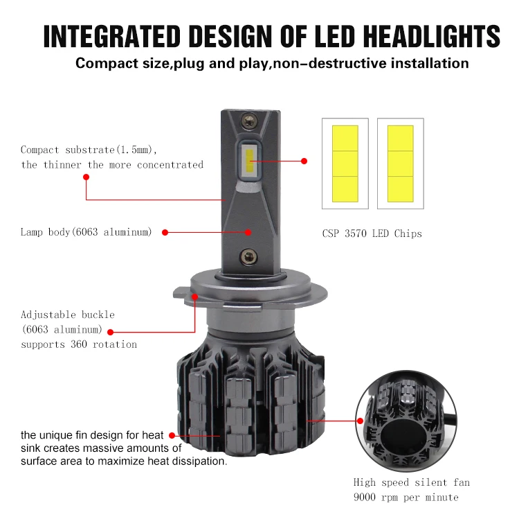 OEM&ODM New csp car light scheinwerfer Cold white variable h1 plug faros  light car LED headlight car light