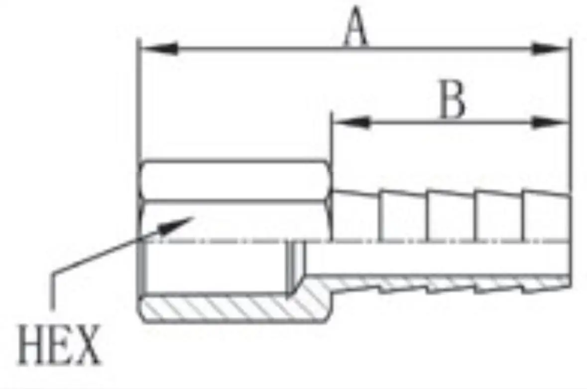 China Female NPT Straight Fitting Water Oil Gas Air Fuel Brass Fittings Rigid Female Adapter