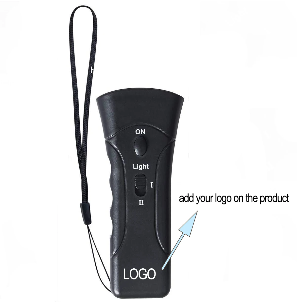 Rechargeable Anti Barking Device With 4 Sensitivity  Portable Led Long Barling Control 3 In1 Et Dog Ultrasonic Rep