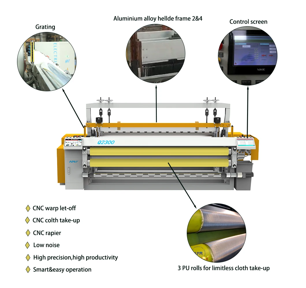 Heavy duty full automatic industrial mesh weaving loom