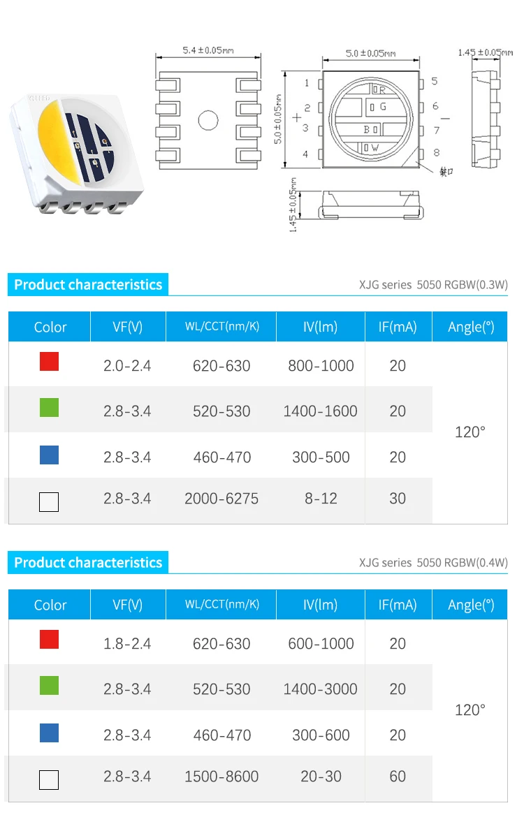 Manufacturer Epistar chip encapsulation series led chip PLCC-8 0.3W smd 5050 RGBW led diode 3000K 6500K for outdoor lights