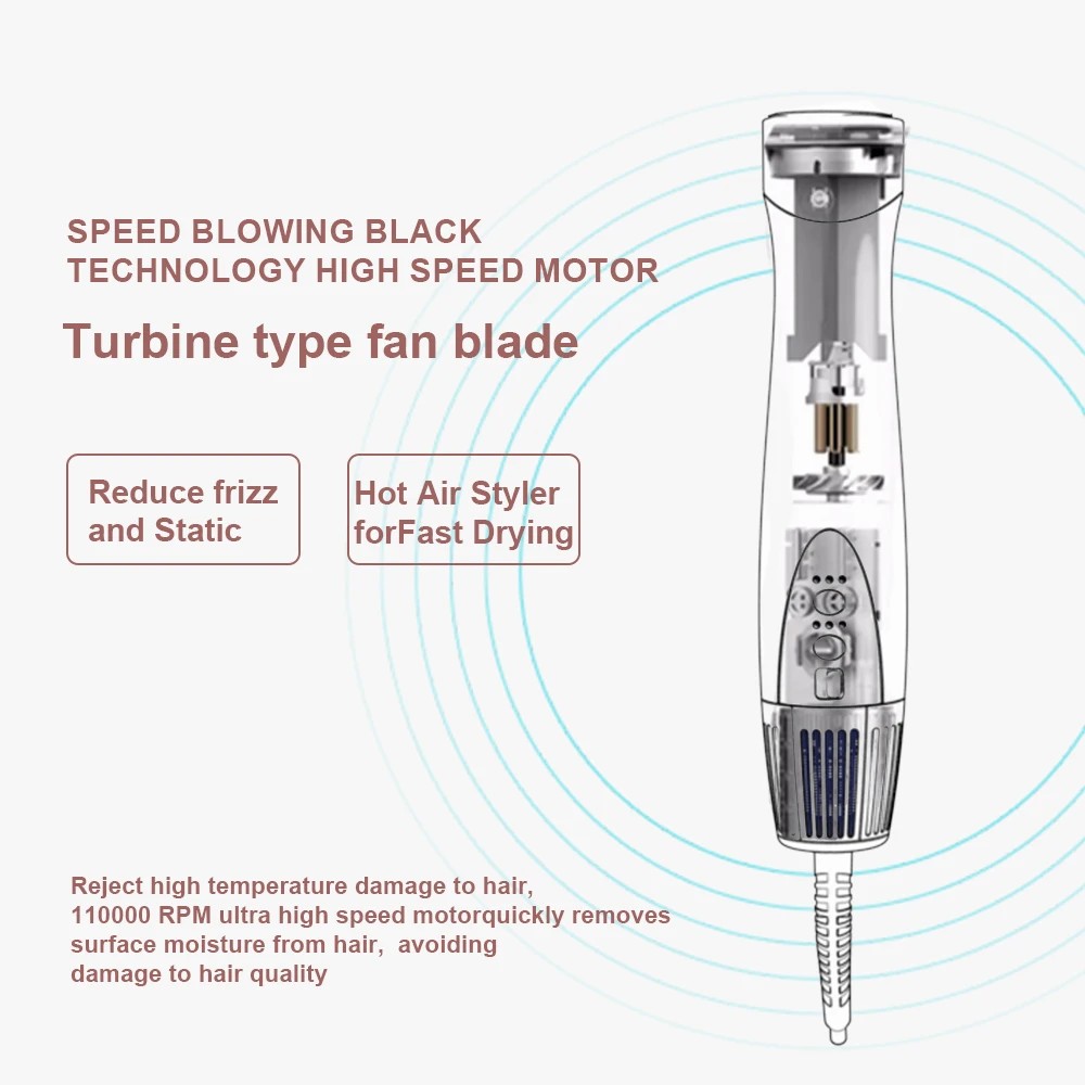 Multifunctional high speed hair dryer brush set 11000RPM  one step styling brush for different hairstyles