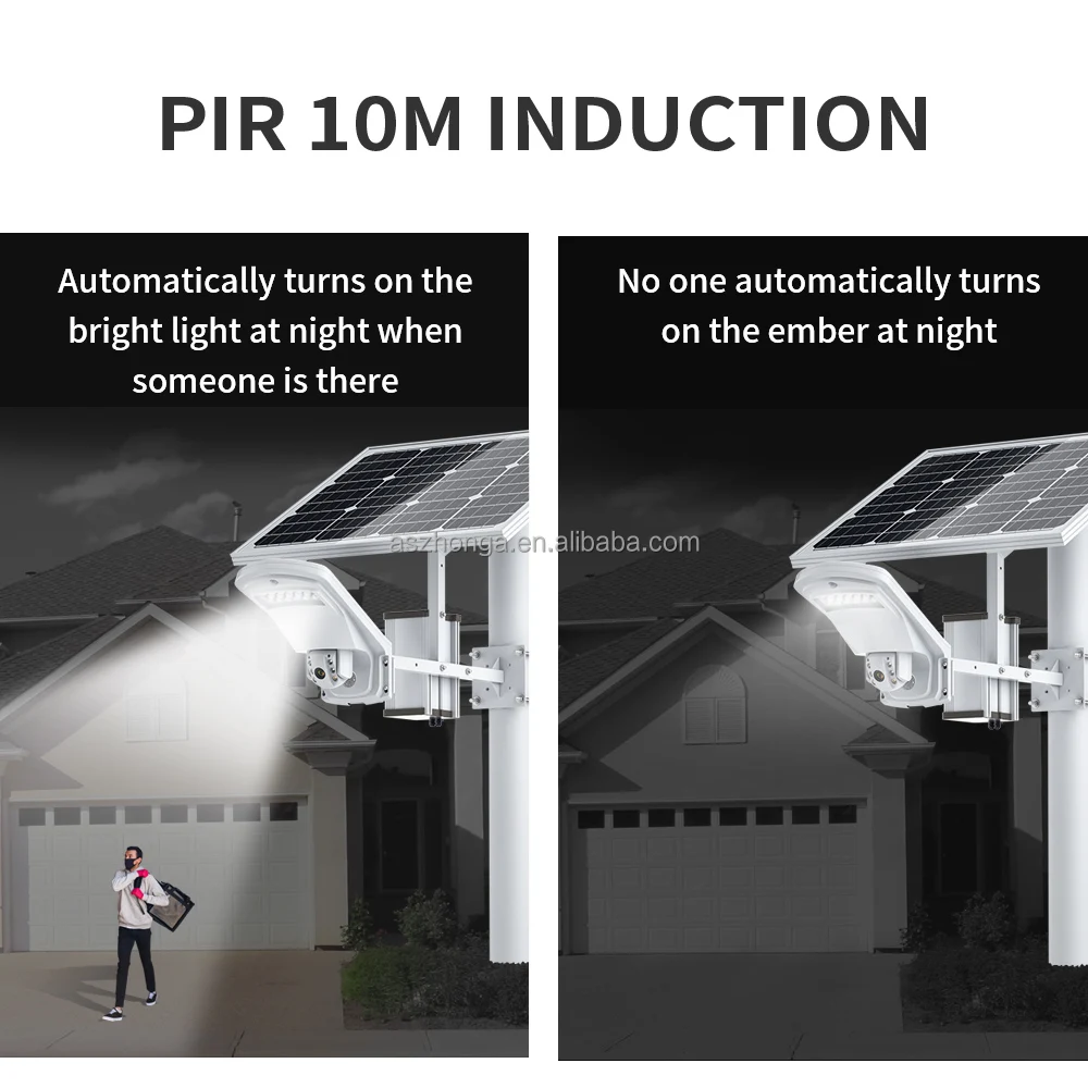 3G 4G SIM Card HD 2MP 5X ZOOM Security IP Camera Floodlight Outdoor PTZ CCTV Surveillance Cam 60W 30AH Battery Solar Panel CamHi