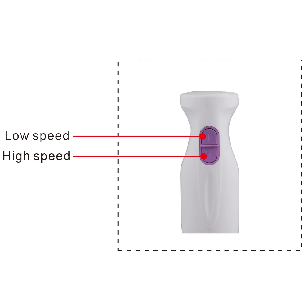 Easy assembly and remove for clean with plastic stick hand blender set 300W