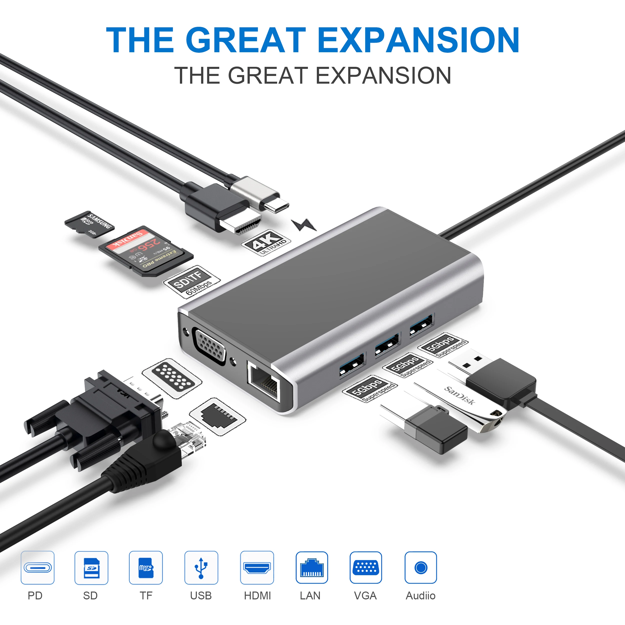  Индивидуальные 9 в 1 USB C концентратор RJ45 3 0 гигабитный Ethernet 4K HD выход SD/TF кардридер Type-C порт для MacBook