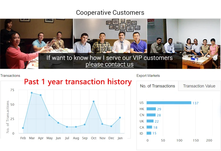 Cross-Border Sports Fitness Landmark Sketch Couple Cute T-Shirt Plain Custom Printed T-Shirts Cheap Round Neck T Shirt