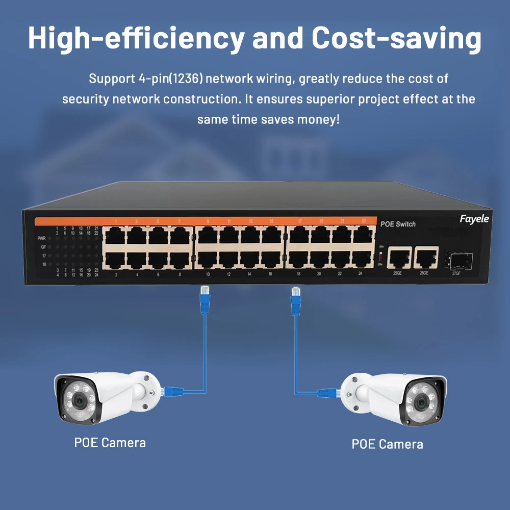 CCTV 27 Ports Gigabit Switch 24CH POE Switch IEEE802.3af/at 300W POE Power Supply for 48V IP Cameras SFP optical 30W Output