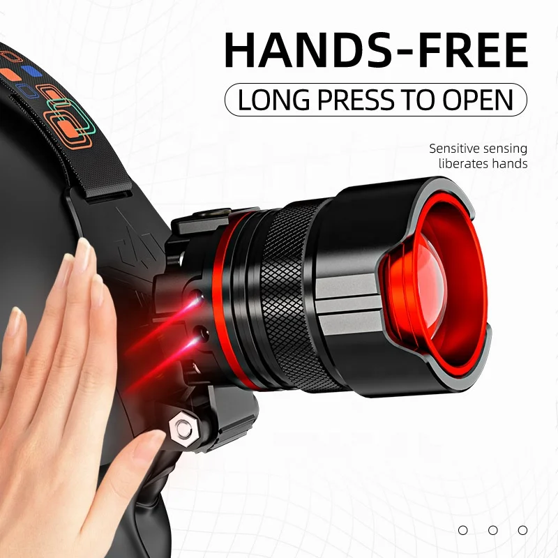 2023 New Sturdy Aluminum IPX5 Waterproof Type-C Rechargeable 500 Lumens Led Zoom Headlamp 10W 500 Meters Long Distance Head Lamp