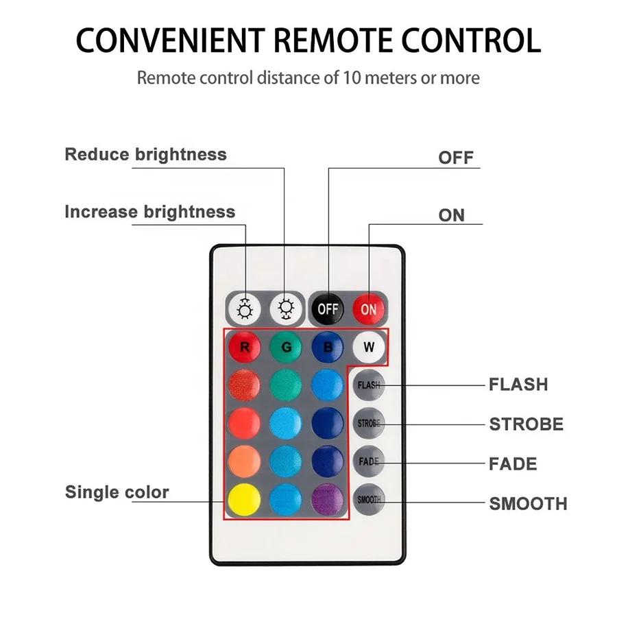 Biumart RGB 24 кнопки 16 видов цветов Пульт дистанционного управления 2021 новый продукт плавательный бассейн водонепроницаемая со светодиодной