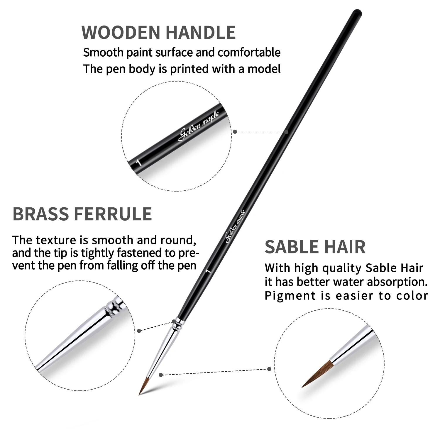 Professional Kolinsky Sable Hair miniature Artist Paint Brushes Set For Acrylic Oil Watercolor Painting