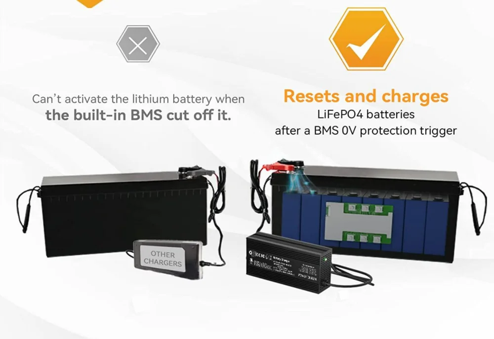 14.6V 10A Lifepo4 Battery Charger for 12V Lifepo4 Battery pack 4S 12.8V 14.6V lifepo4 lipo battery charger