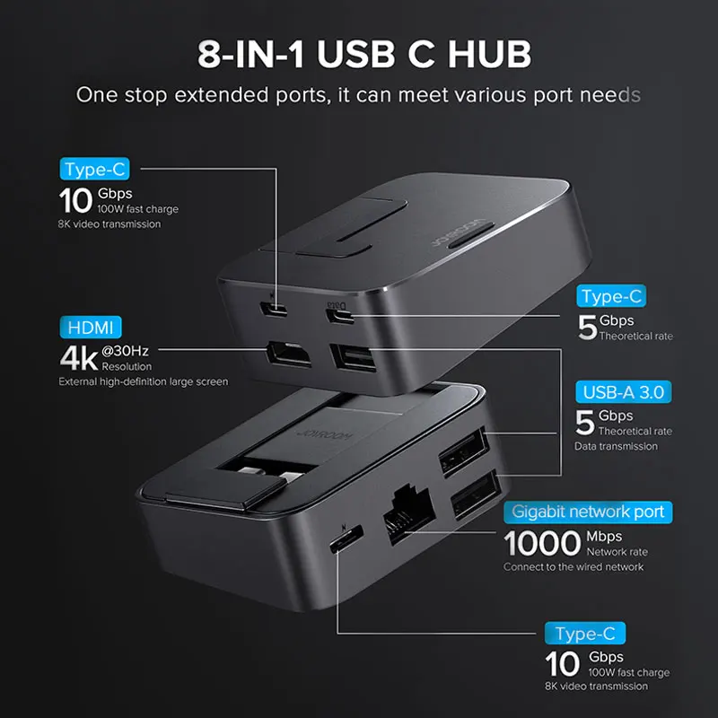 Usb-концентратор JOYROOM Usb 3 0 8K HD Thunderbolt быстрая зарядка PD 100 Вт 8 в 1 магнитная док-станция