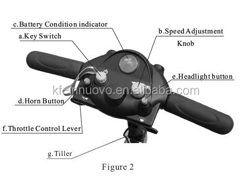 4 Wheel Electric Scooter Mobility  Scooter for The Elederly and Handicapped