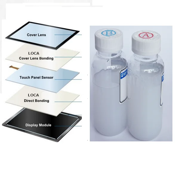 Heat Curing Silicone Liquid Optical Adhesive LOCA Glue BTL-5123AB