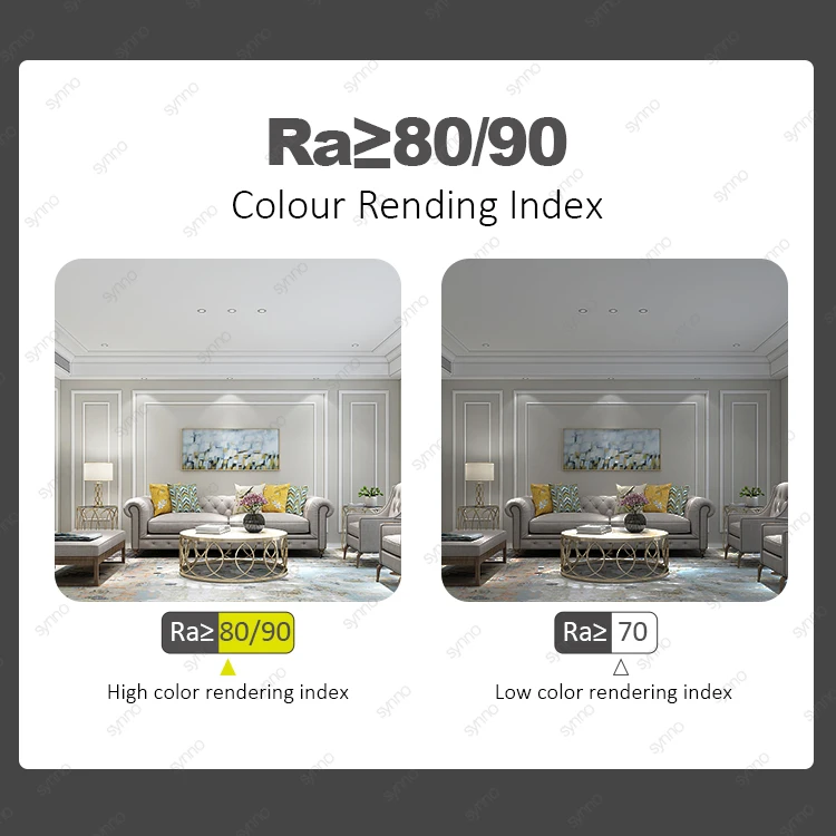 Modern Household Store Hotel Engineering COB Ceiling Light 10W 12W 15W 20W 25W 30W 35W 40W 45W LED Downlight